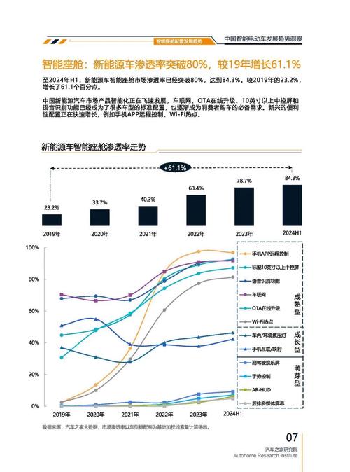惠州255起亚对未来市场的预测，名爵汽车品牌文化的传播
